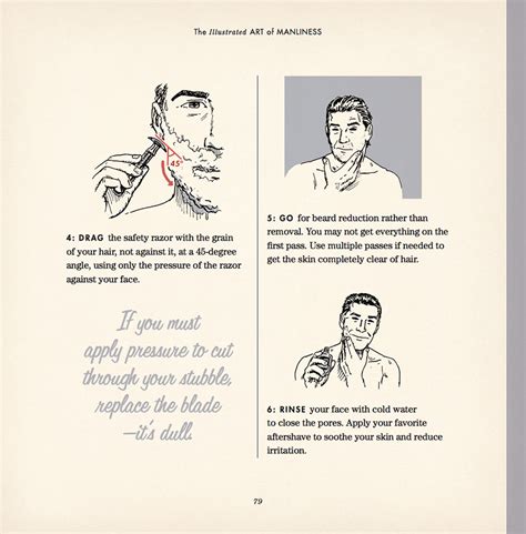 artofmanliness|art of manliness illustrated.